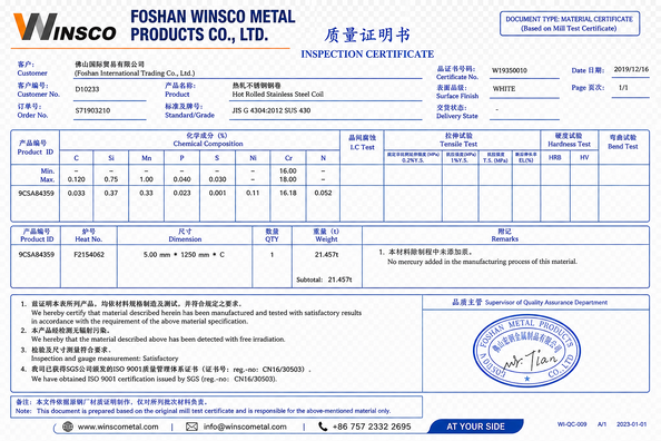 الصين (GuangDong)Foshan Winsco Metal Products Co., Ltd. الشهادات