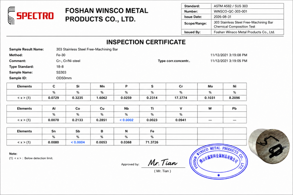 الصين (GuangDong)Foshan Winsco Metal Products Co., Ltd. الشهادات