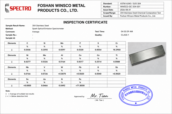 الصين (GuangDong)Foshan Winsco Metal Products Co., Ltd. الشهادات