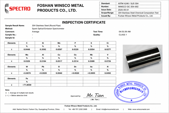 الصين (GuangDong)Foshan Winsco Metal Products Co., Ltd. الشهادات