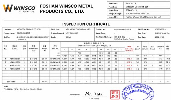 الصين (GuangDong)Foshan Winsco Metal Products Co., Ltd. الشهادات