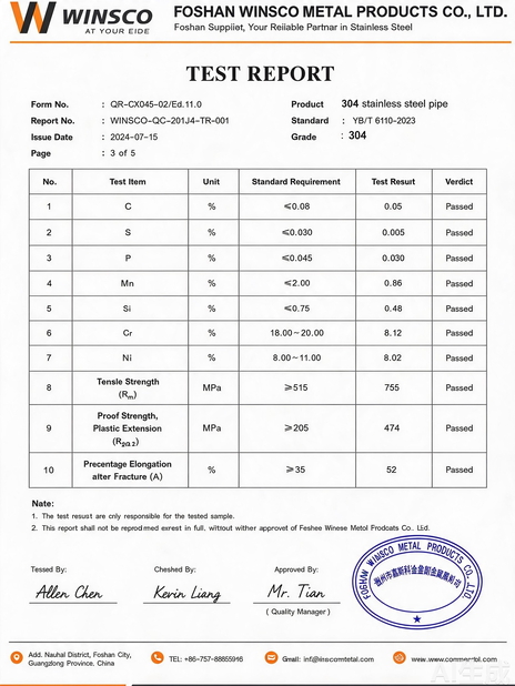 الصين (GuangDong)Foshan Winsco Metal Products Co., Ltd. الشهادات